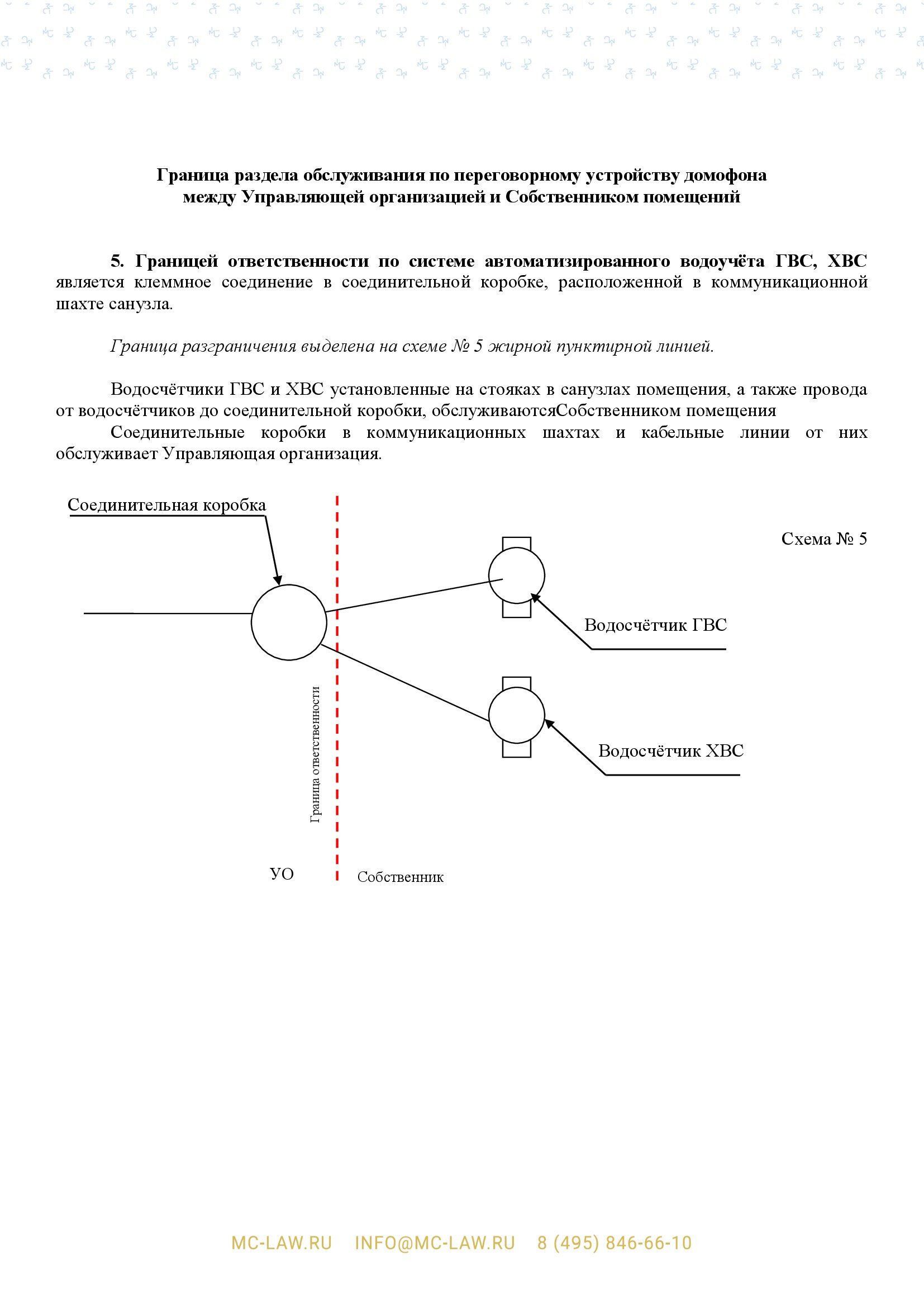 Договор управления многоквартирным домом и управляющей компанией